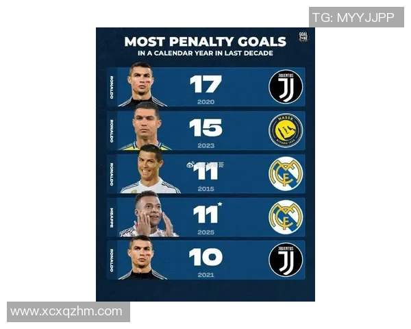 足球卡片收藏新热潮 C罗与姆巴佩成焦点明星引领市场风向